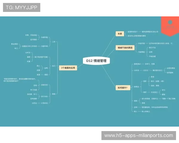 冬窗谈判情绪管理课程成经纪人新必修课