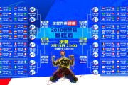 对关键对手拼搏表现凝聚团队士气，关键在队伍